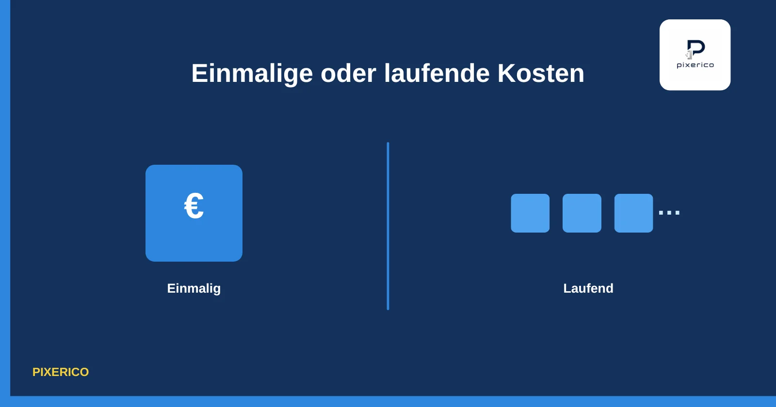 Illustration vergleicht einmalige Projektkosten mit laufenden monatlichen Kosten im Website-Betrieb